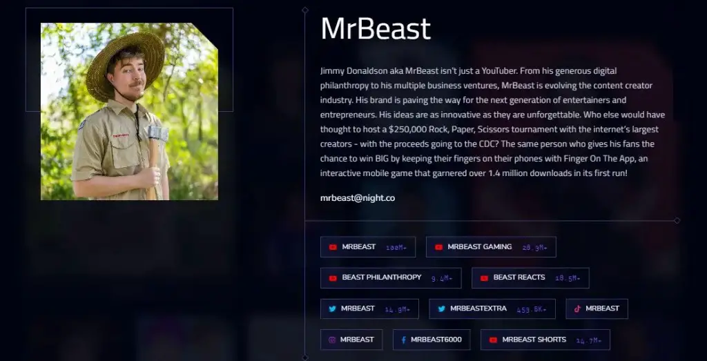 MrBeast's night media profile with email