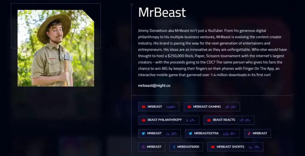 MrBeast Contact info via Night Meida