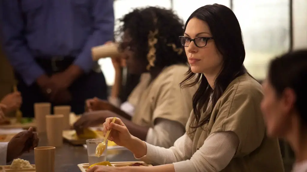 Still of Laura Prepon and Danielle Brooks in Orange Is the New Black and Tit Punch