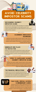 Celebrity Impostor Scam: How to Tell if You’re Talking to Real Celebs